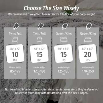 Wemore Shaggy Long Fur Faux Fur Weighted Blanket, Cozy and Plush Sherpa Long Hair Blanket for Adult 15lbs, Fluffy Fuzzy Sherpa Reverse Heavy Blanket for Bed, Couch, Backprint Grey, 60 x 80 Inches