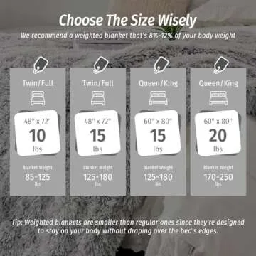 Wemore Shaggy Long Fur Faux Fur Weighted Blanket, Cozy and Plush Sherpa Long Hair Blanket for Adult 15lbs, Fluffy Fuzzy Sherpa Reverse Heavy Blanket for Bed, Couch, Backprint Grey, 60 x 80 Inches