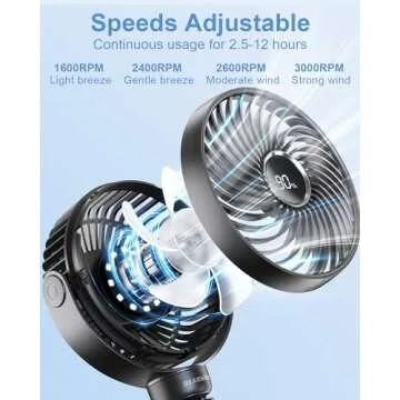 Bearwind Portable Stroller Fan for Summer Comfort