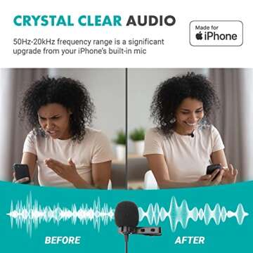 Movo iLav Digital Lavalier Omnidirectional Clip on Microphone with MFi Certified Lightning Adapter - Works with iOS Devices - Lapel Interview Lav Mic for iPhone, iPad, Lightning Microphone for iPhone