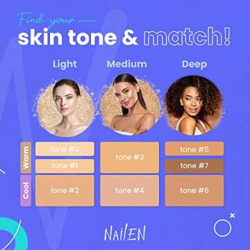 Nailen Compact Makeup Setting Powder with Matte Finish, Shine Control, Full Coverage - Ideal for All Skin Types & Poreless Smooth Look - Tone 3, (1 Count)