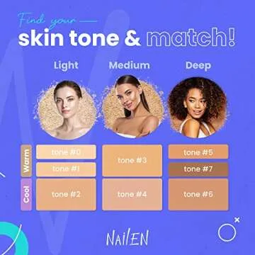 Nailen Compact Makeup Setting Powder with Matte Finish, Shine Control, Full Coverage - Ideal for All Skin Types & Poreless Smooth Look - Tone 3, (1 Count)