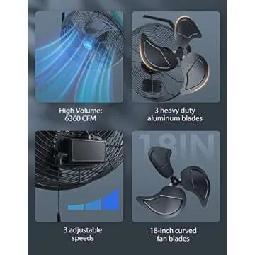 iLiving 18" Wall Mounted Variable Speed Indoor/Outdoor Weatherproof Fan, Industrial grade for Patio, Greenhouse, Garage, Workshop, and Loading Dock, 6360 CFM, Black