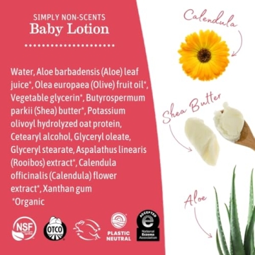 Gentle Earth Mama Baby Lotion for Sensitive Skin