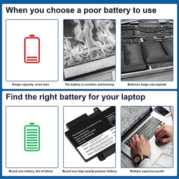 Reliable Lenovo T460s T470s Battery for Long-Lasting Power