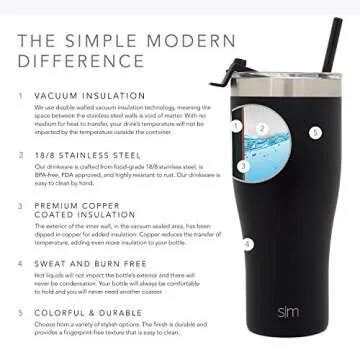 Simple Modern Tumbler with Clear Flip Lid and Straw | Reusable Insulated Water Bottle Stainless Steel Travel Mug | Slim Cruiser Collection | 32oz, Midnight Black