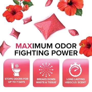 Camco TST MAX RV Toilet Treatment Drop-INs for Odor Control