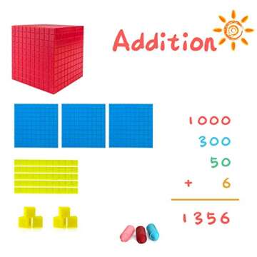 Base Ten Blocks Set - 121PCs Base 10 Set Learning Math Manipulative Teach Kids Volume, Place Value and Number Concepts for Early Counting Math in School or Home