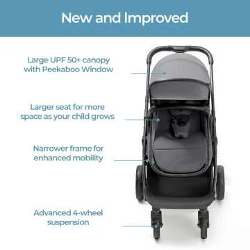 Mompush Wiz Convertible Baby Stroller & Bassinet