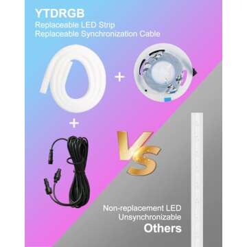 YTDRGB LED Floor Lamp Set - Smart Corner Lighting with Music Sync