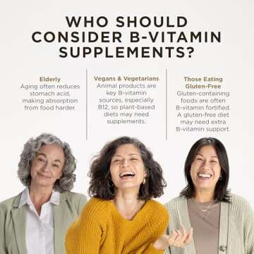 Solgar B-Complex "100", 100 Vegetable Capsules - Heart Health - Nervous System Support - Supports Energy Metabolism - Non GMO, Vegan, Gluten/ Dairy Free, Kosher, Halal - 100 Servings