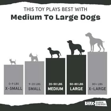 Barkbox Tough Dog Chew Toys for Aggressive Chewers
