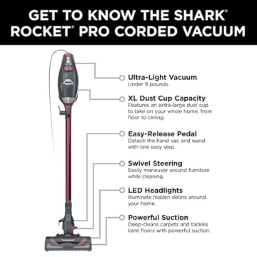 Renewed SHARK HV370 Rocket Pro Corded Vacuum - Comet Red
