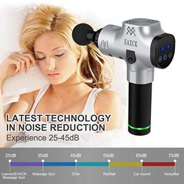 Massage Gun Deep Tissue, EAXCK Percussion Muscle Massager Gun for Athletes Sport Acid Relief, Body Massager for Pain Soreness Portable LED Display Super Quiet Brushless Motor