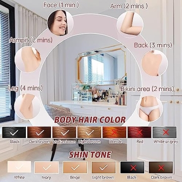 Effortless At-Home Laser Hair Removal Device for All