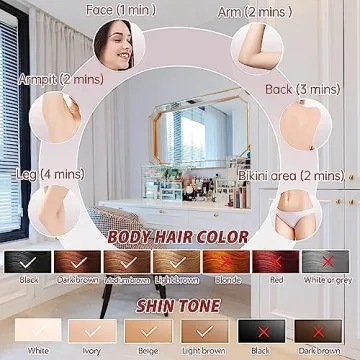 Effortless At-Home Laser Hair Removal Device for All