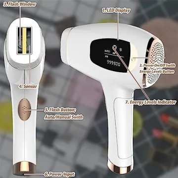 Effortless At-Home Laser Hair Removal Device for All
