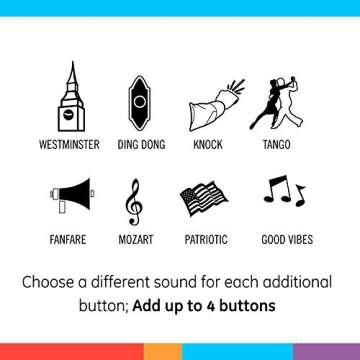 GE Wireless Doorbell Kit, 2 Push Buttons Door Bells for Homes, 8 Melodies Door Chime with 4 Volume Levels, Battery Doorbell Chime, Room Doorbell with 150 Ft Range, White, 19297