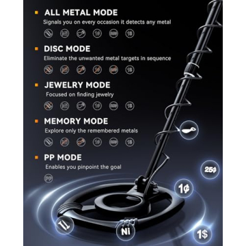 Professional SUNPOW Metal Detector with Waterproof Coil