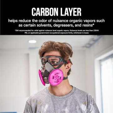3M Performance P100 Particulate + Odor Filters, 2 pairs, NIOSH-APPROVED P100, 99.97% Filtration Efficiency Against Solids & Liquid Aerosols, For Use With 3M 6000, 6500 & 7500 Series (2097P2-DC)