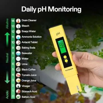 VIVOSUN Digital pH and TDS Meter Kit for Water Testing