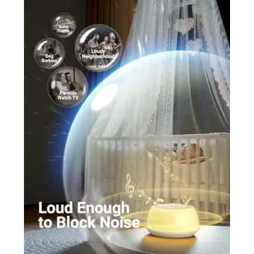 Jack & Rose Baby Sound Machine with Night Light