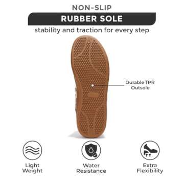 Project Cloud Leather Women’s Sneakers - Comfortable Casual Shoes