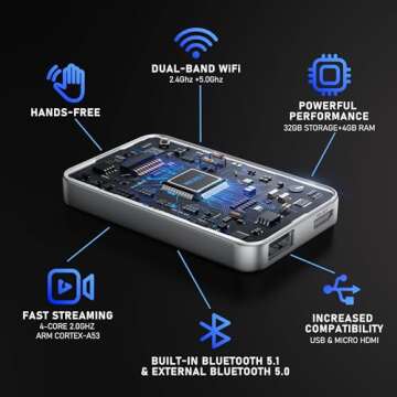 4-in-1 Wireless CarPlay & Android Auto Adapter with Streaming