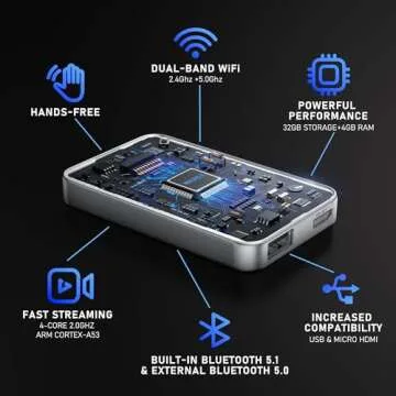 4-in-1 Wireless CarPlay & Android Auto Adapter with Streaming