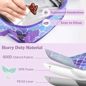 CaCTOUR Expandable Insulated Lunch Bag for Kids