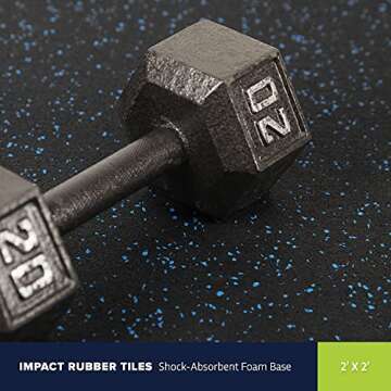 IncStores 3/4" Thick Impact Foam Rubber Floor Tiles, Interlocking Home Gym Floor Matts for Weight & ...