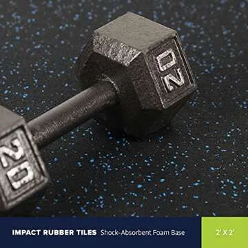 IncStores 3/4" Thick Impact Foam Rubber Floor Tiles, Interlocking Home Gym Floor Matts for Weight & ...