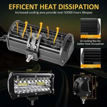Zmoon 7Inch Dual LED Light Bar Combo,240W Waterproof