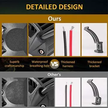 Zmoon 7Inch Dual LED Light Bar Combo,240W Waterproof