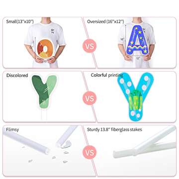 HOMENOTE 18Pcs Happy Birthday Yard Signs with Stakes, 2 x 5m LED Lights and Personalized Signs, 16”Large Size - Birthday Letters for Yard Lawn Outdoor Decoration Party Supplies