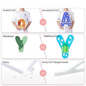 HOMENOTE 18Pcs Happy Birthday Yard Signs with Stakes, 2 x 5m LED Lights and Personalized Signs, 16”Large Size - Birthday Letters for Yard Lawn Outdoor Decoration Party Supplies