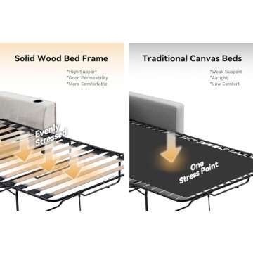 Brelice Pull Out Sofa Bed, Sleeper Sofa Couch, 2-in-1 Convertible Chenille Loveseat with USB Charging Ports and Memory Foam Mattress, Full Size Pullout Bed for Living Room, Apartment or Office, Beige