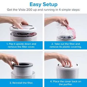 Levoit Air Purifier Replacement Filter for Vista 200