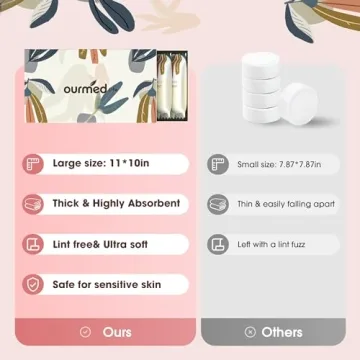 Ourmed Life Compressed Camping Face Towels - Biodegradable & Travel-Ready