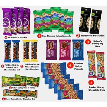Ultimate Healthy Care Package (30 Count) - Bars & Nuts Variety- Gift Box Bundle Present - Kids, Adul...