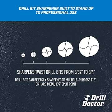 Drill Doctor DD750X Electric Drill Bit Sharpener, 3/32–3/4" High-Speed, Portable - Steel, Masonry, Carbide, Cobalt, Tin-Coated Bits, Adjustable Angles
