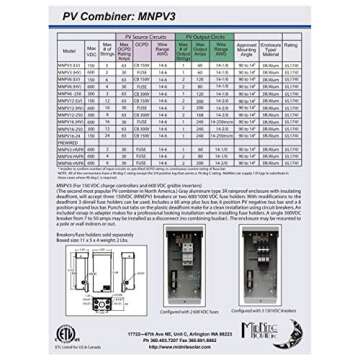 SoldonSUN MNPV3 Solar Photovoltaic Combiner Enclosure