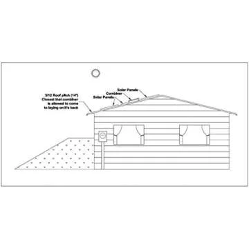 SoldonSUN MNPV3 Solar Photovoltaic Combiner Enclosure