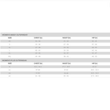 Levi's Women's Breanna Faux Fur Puffer Jacket in Black