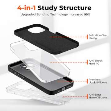 SUPFINE iPhone 13 Case - Premium Liquid Silicone Style Protection