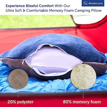 DREAMCARE Camping Pillow, Memory Foam Travel Pillow, Camping Accessories - Small Pillow Camping Essentials Camping Pillows for Sleeping, Backpacking Pillow, Travel Pillows for Sleeping (Medium,Blue)