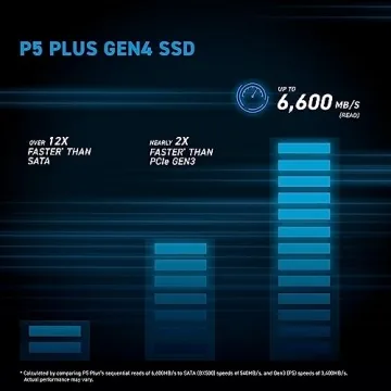 Crucial P5 Plus 1TB SSD for PS5 - 6600MB/s Performance
