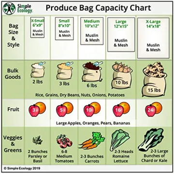Eco-friendly Reusable Grocery Produce Bags - 3 Pack