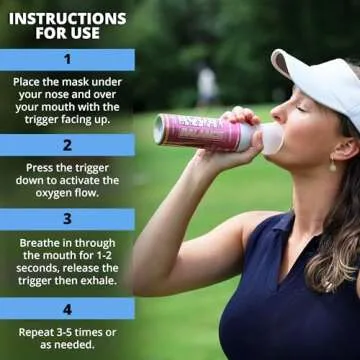 Boost Oxygen 3L Canister for Enhanced Breathing Support