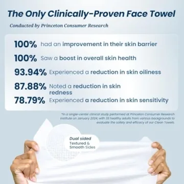 Clean Skin Club Clean Towels XL™ 30ct for Makeup Removal
